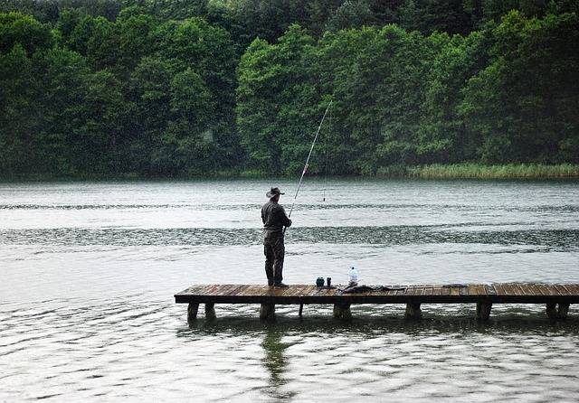 Choosing the Right Fishing Equipment A Comprehensive Guide