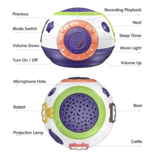 Starry Baby Night Light - Image 4