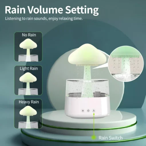 Mushroom Air Humidifier - Image 3