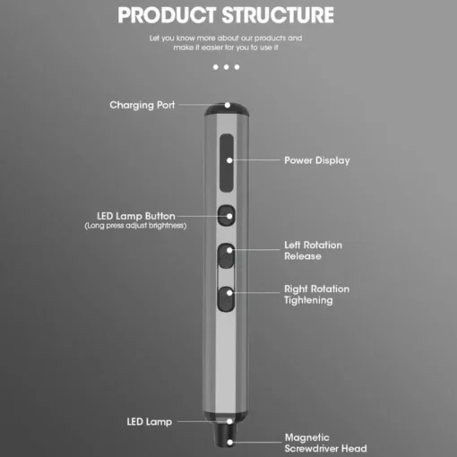 68-in-1 Precision Electric Screwdriver Set - Image 6