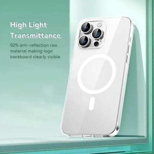 Magnetic Clear Case for iPhone - Image 2