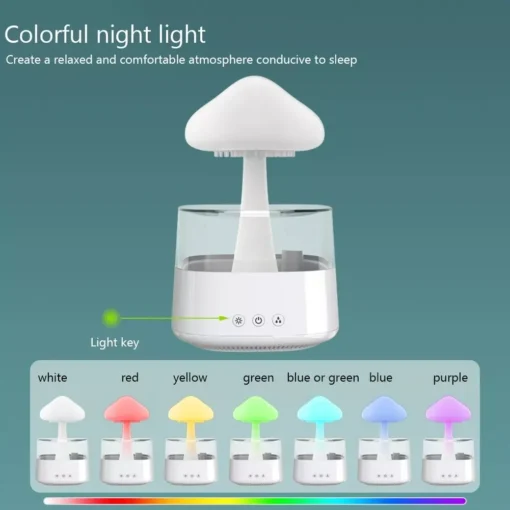 Mushroom Rain Cloud Humidifier with Aroma Diffuser and Colorful Night Lights - Image 4
