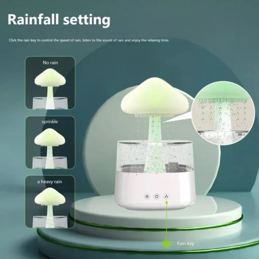 Mushroom Rain Cloud Humidifier with Aroma Diffuser and Colorful Night Lights - Image 6
