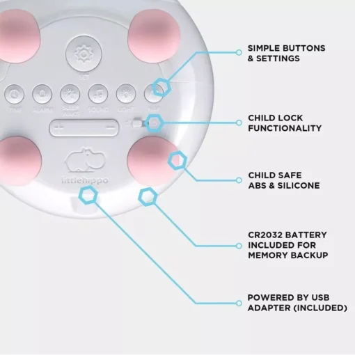 Kid's Sleep Trainer and Night Light Alarm Clock with Sleep Sounds - Image 6