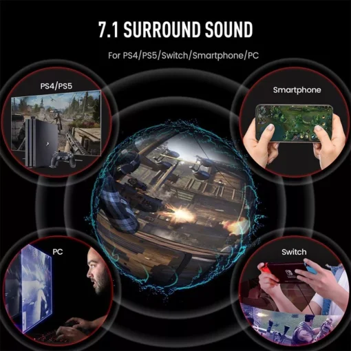 Wired Gaming Headset with 7.1 Surround Sound, Noise-Cancelling Mic, and Multi-Device Compatibility - Image 3