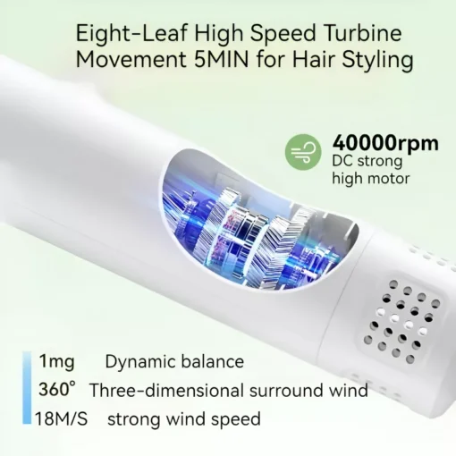 Professional Pet Hair Dryer & Brush - Image 3