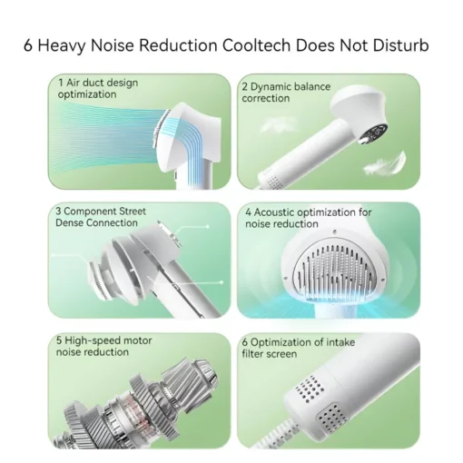 Professional Pet Hair Dryer & Brush - Image 5