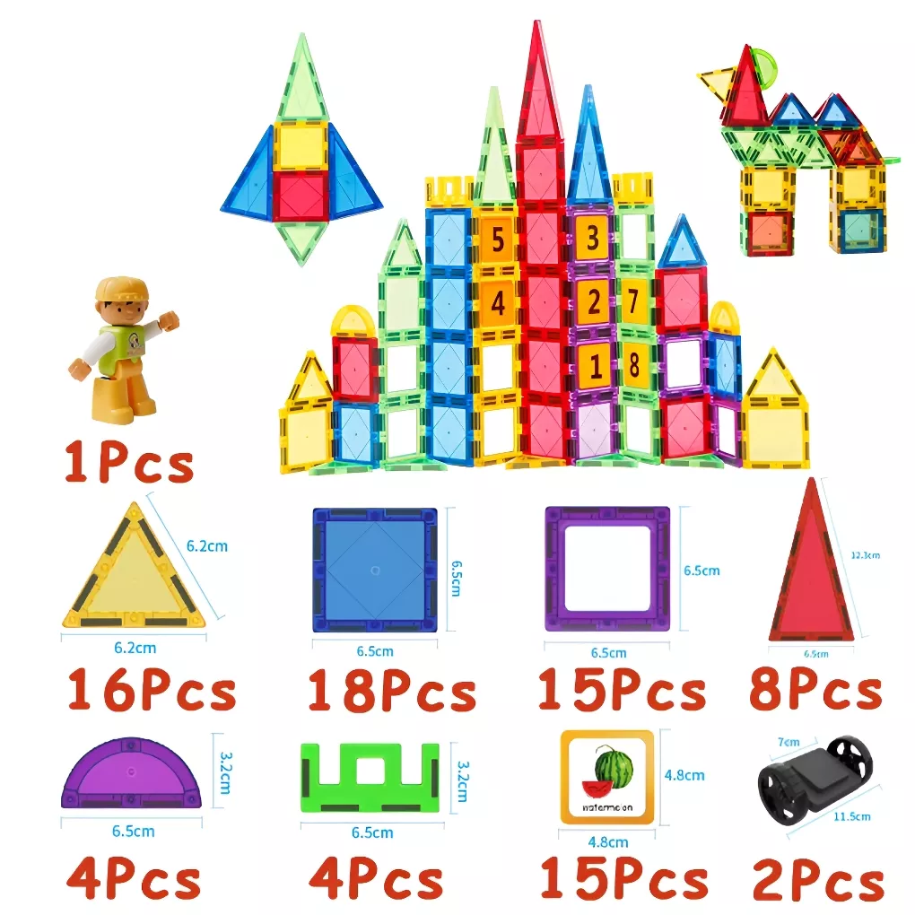 83 PCS
