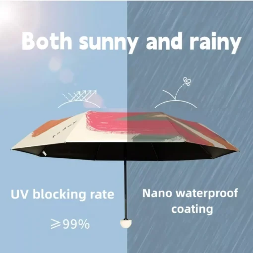 Compact UV Protection Mini Travel Umbrella - Image 3