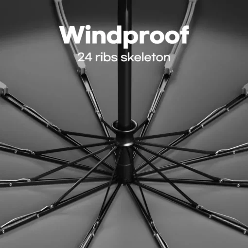 Foldable Automatic Windproof Umbrella - Image 5