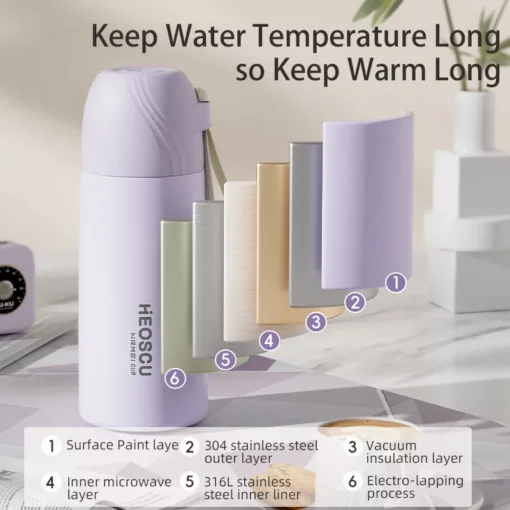 Stainless Steel Insulated Water Bottle with Straw Lid - Image 7