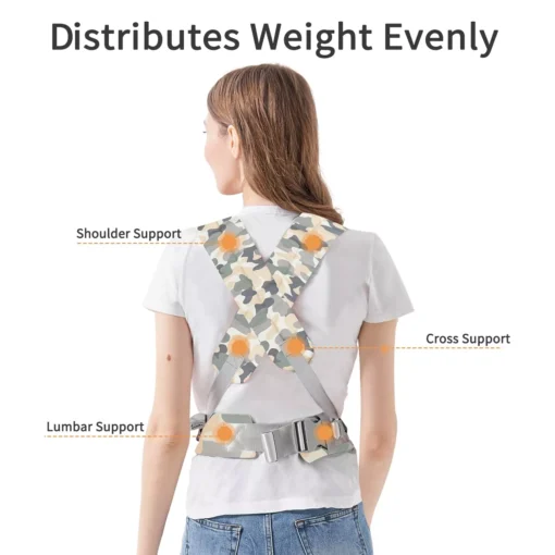 Newborn Baby Sling Carrier - Image 6