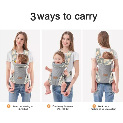 Newborn Baby Sling Carrier - Image 7