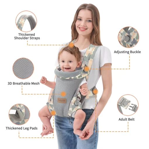Newborn Baby Sling Carrier - Image 3