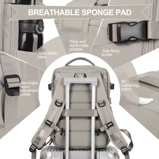 Flight Approved Travel Backpack - Image 5