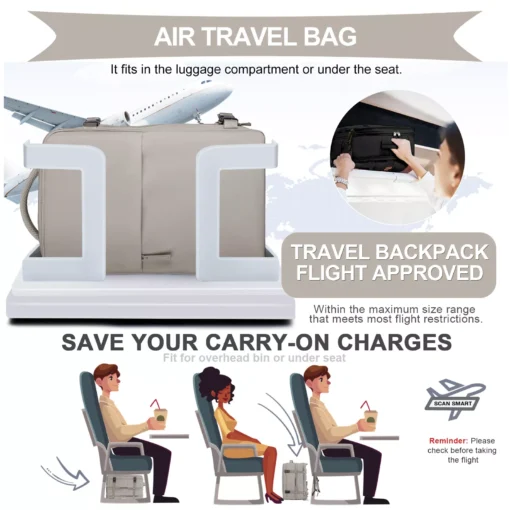 Flight Approved Travel Backpack - Image 6