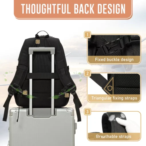 Business Travel Laptop Backpack - Image 8