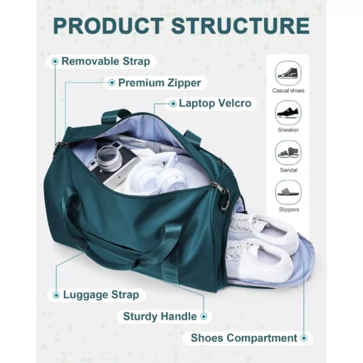 Men’s Travel Duffle Bag with Shoe Compartment – Waterproof Carry-On Gym Tote - Image 5
