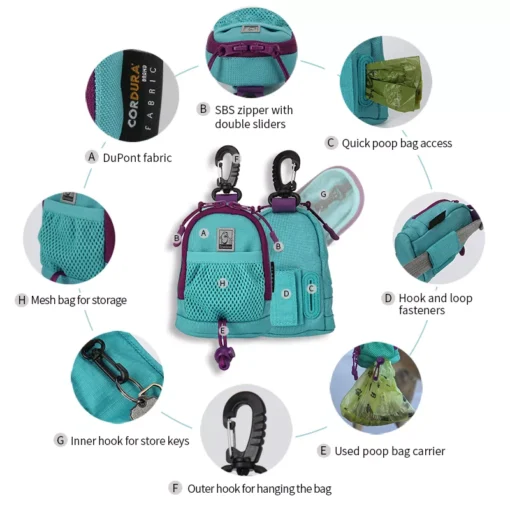 Multi-functional Poop Bag Holder and Pet Treat Pouch - Image 4