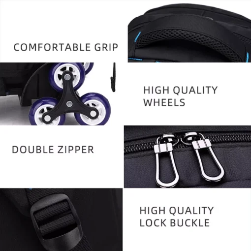 Versatile Double Shoulder Travel Backpack - Image 3