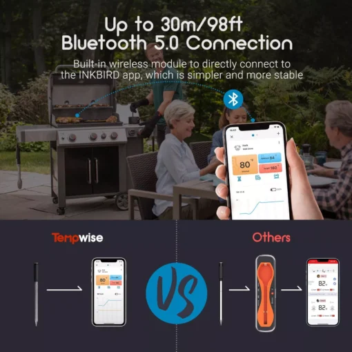 Smart Wireless Oven Thermometer with Bluetooth Control - Image 4