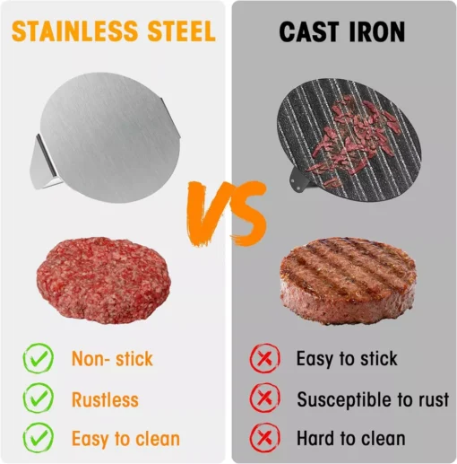 Stainless Steel Hamburger Meat Press - Image 5