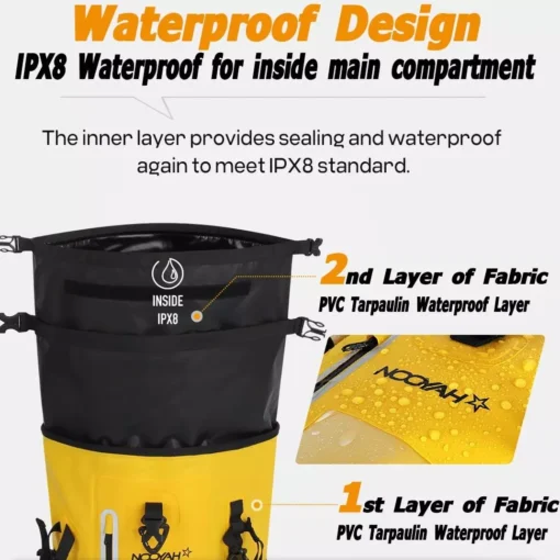 Waterproof Dry Bag Backpack - Image 4