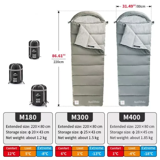 Lightweight Double Camping Sleeping Bag - Image 6