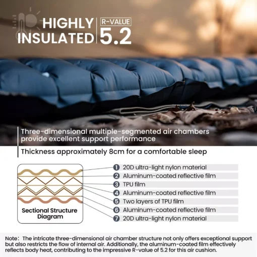 Camping Inflatable Sleeping Pad - Image 4