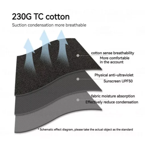 Lightweight Single-Layer Camping Tent - Image 6