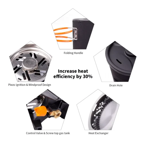 Camouflage Camping Gas Stove Cooking System - Image 3