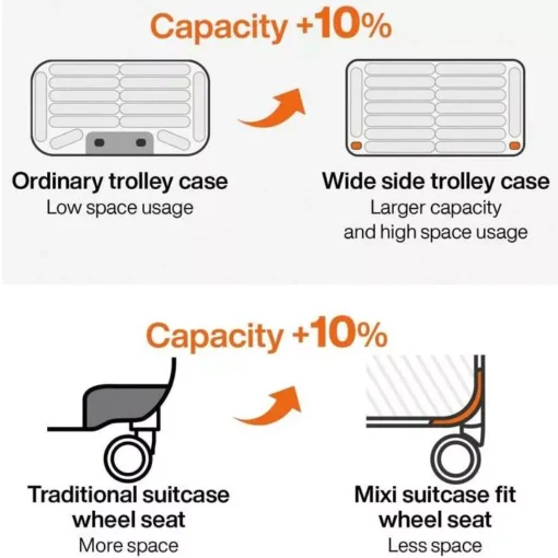 Wide Handle Travel Luggage Suitcase - Image 3