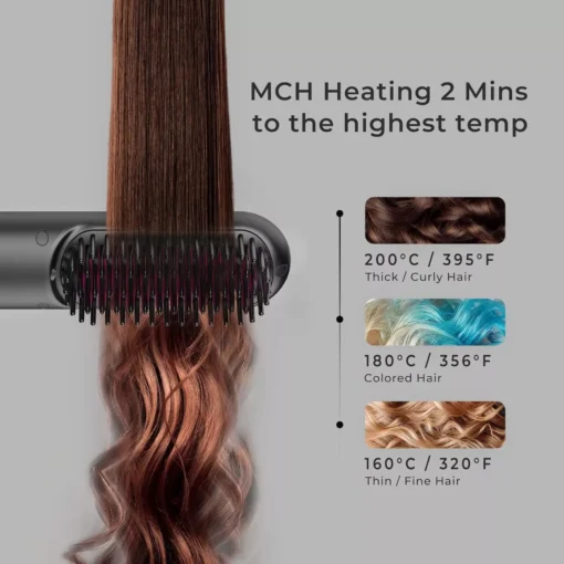Wireless Dual-Purpose Mini Hair Straightener & Curler with Ionic Technology - Image 5