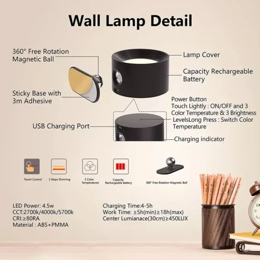 Remote Control LED Wall Light - Image 5