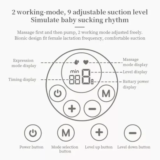 Hands-Free Portable Electric Breast Pump - Image 4