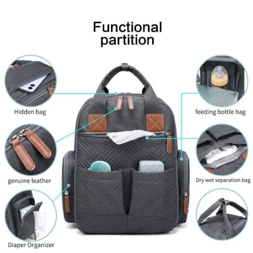 Ultimate Diaper Bag Backpack for Moms - Image 5