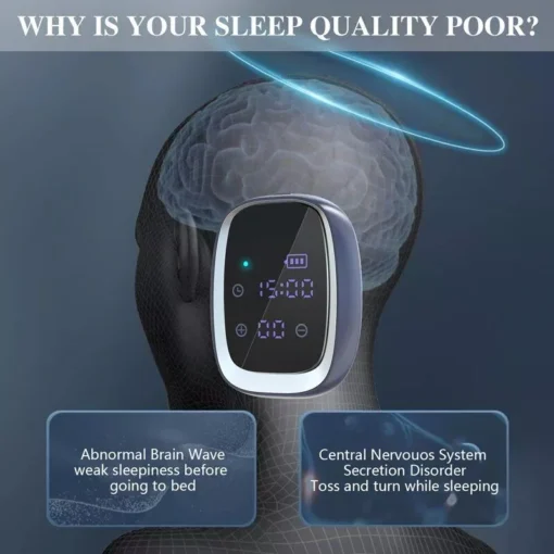 Revolutionary Sleep & Anxiety Relief CES Therapy Device - Image 4