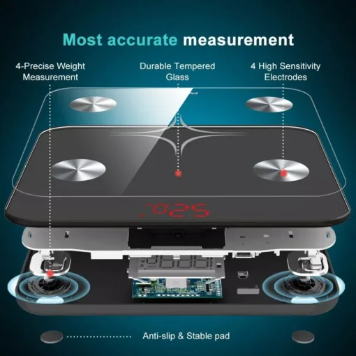 Smart Digital Body Weight & BMI Scale - Image 4
