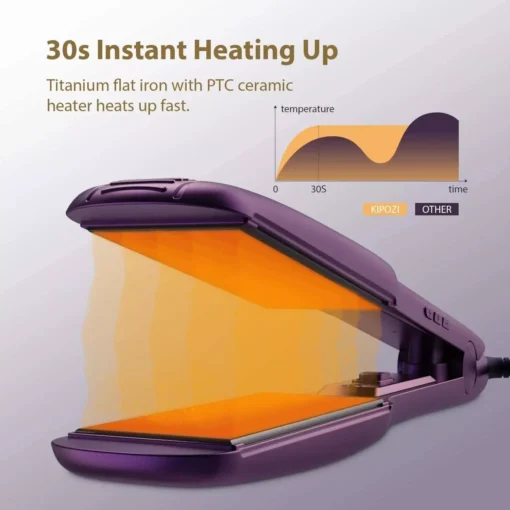 Professional Titanium Hair Straightener - Image 3
