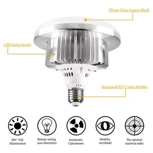 70W Dual-Color LED Photography Bulbs - Image 4