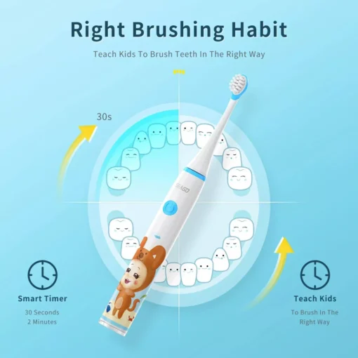 Kids’ Sonic Electric Toothbrush: Safe, Quiet, and Rechargeable - Image 5