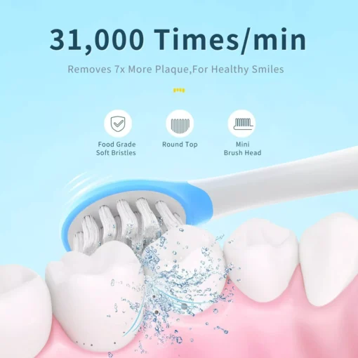 Kids’ Sonic Electric Toothbrush: Safe, Quiet, and Rechargeable - Image 4