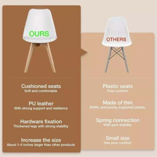 Dining Chairs Set of 4 - Image 6