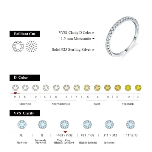 925 Sterling Silver Moissanite Cocktail Ring - Image 3