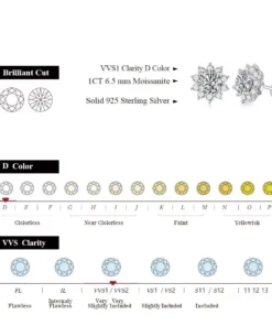 Elegant Snowflake Moissanite Diamond Stud Earrings