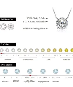 Elegant 1CT Moissanite Diamond Necklace