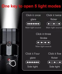 Ultimate 6-in-1 Car Jump Starter & Portable Power Bank with LED Flashlight and SOS Features