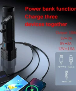 Ultimate 6-in-1 Car Jump Starter & Portable Power Bank with LED Flashlight and SOS Features