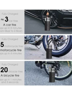 Wireless Mini Auto Tire Pump
