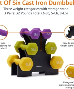 Neoprene Workout Dumbbell Set – 32-Pounds Total with Weight Rack